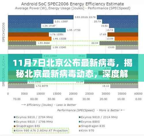 行业新闻 第672页
