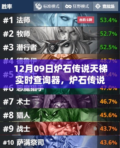 炉石传说天梯实时查询器的诞生与影响