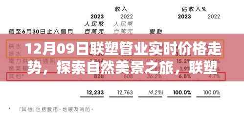 探索自然美景之旅，联塑管业实时价格走势背后的宁静故事（最新更新，12月09日）