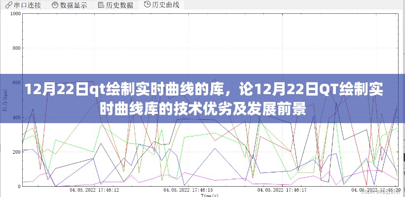项目介绍 第340页