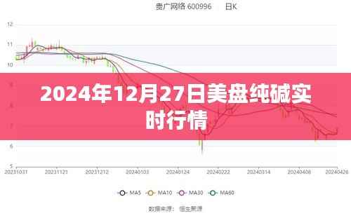 死而后已 第3页