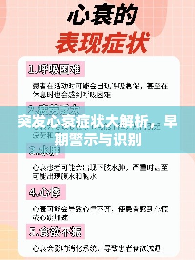 突发心衰症状大解析,早期警示与识别